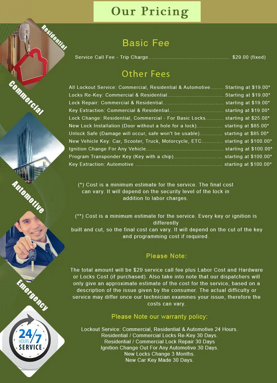 Artesia CA Locksmith Store Artesia, CA 562-304-9804